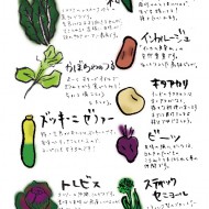 kiredo Fast VEGETABLE ７月出店日